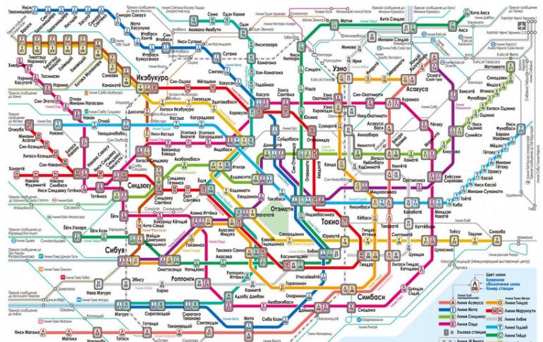 Какой транспорт в японии наименее развит