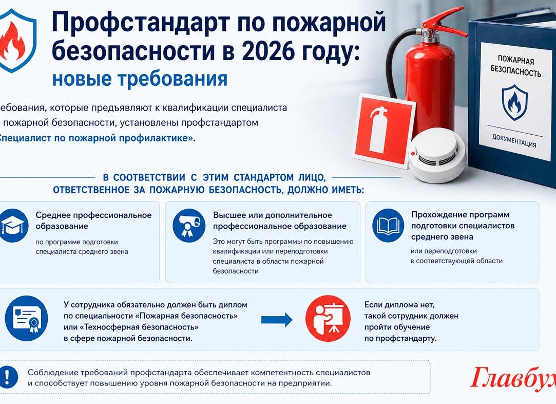 Кто может работать специалистом по пожарной безопасности в 2026 году? Главные требования и подготовка